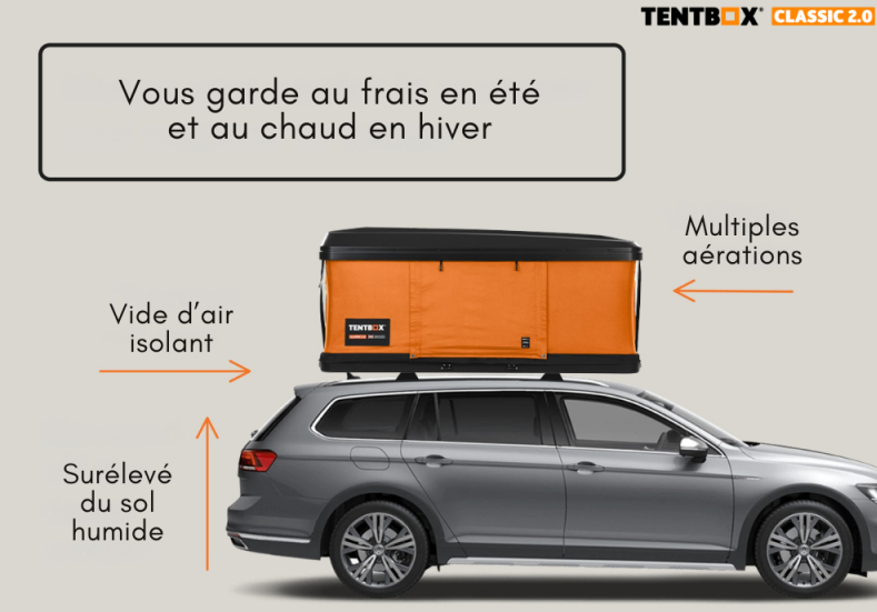TENTBOX - Tente de toit Classic 2.0 - Image 5